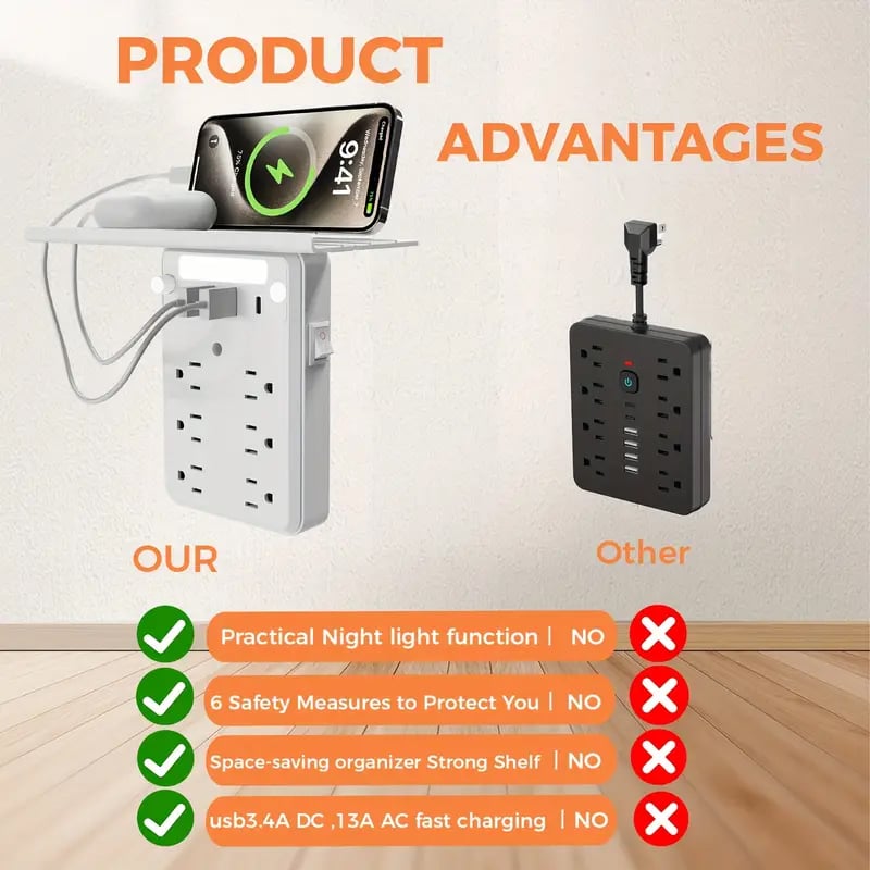 💥🎁Wall Outlet Extender with Shelf Night